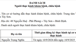 DANH SÁCH NGƯỜI THỰC HÀNH KHÁM BỆNH, CHỮA BỆNH TẠI TRUNG TÂM Y TẾ HUYỆN TÂY SƠN