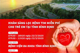 Khám sàng lọc bệnh tim miễn phí cho trẻ em tại tỉnh Bình Định
