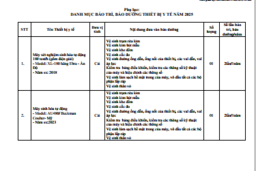 Về việc báo giá bảo trì, bảo dưỡng thiết bị y tế