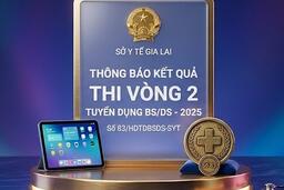 [83/HDTDBSDS-SYT - 05/06/2026] V/v kết quả thi vòng 2 kỳ tuyển dụng viên chức (bác sĩ, dược sĩ) năm 2025