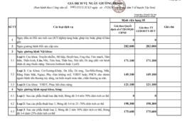  Giá tiền giường thực hiện tại trung tâm Y tế